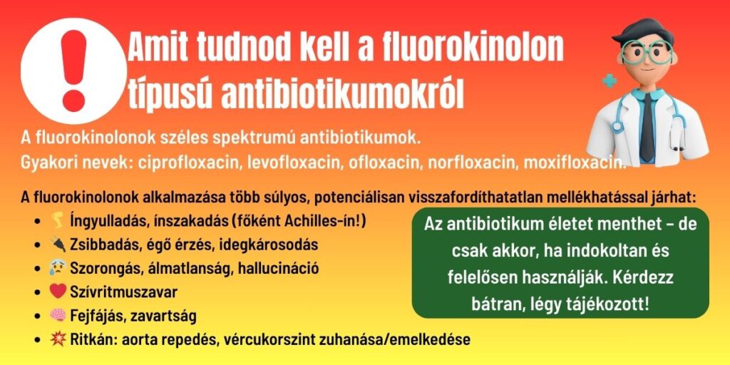 fluorokinolon