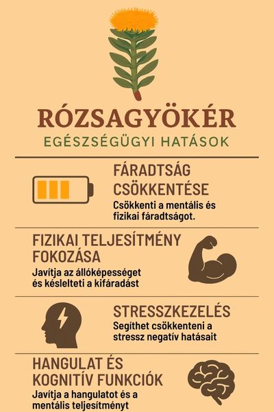 testmozgás és mentális egészség