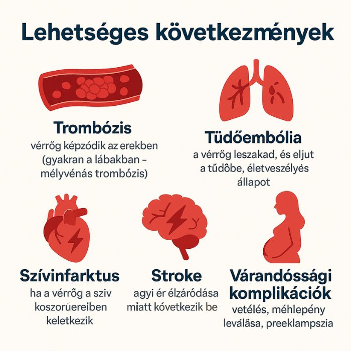 vérhígító nélkül